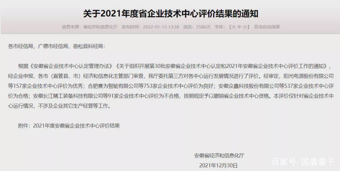 喜报｜国盾量子连获两项荣誉(图2)