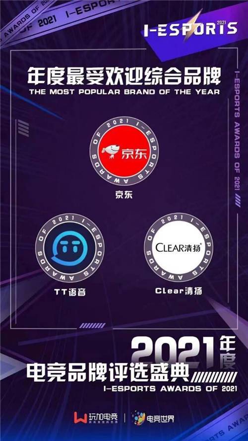优质产品赢得行业认可 tt语音开年斩获多项荣誉