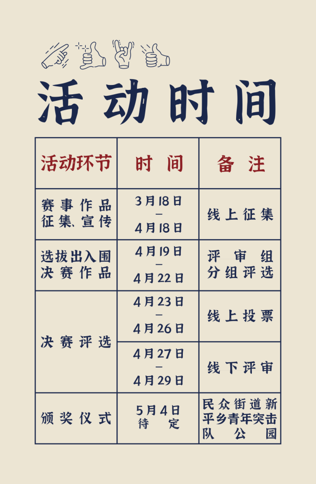 【征集】2022年中山市新时代 “四最”青年创意设计大赛(图4)