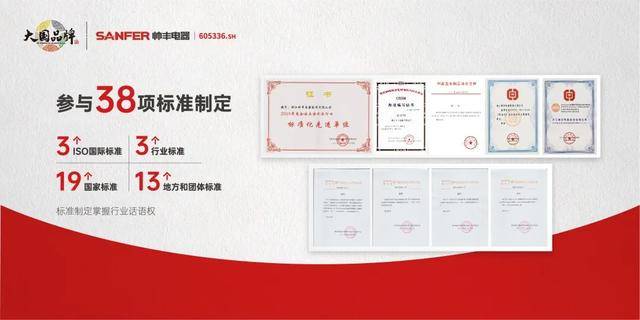 硬核实力，领跑行业｜帅丰荣获企业标准“领跑者”凯发k8国际的荣誉证书！(图3)