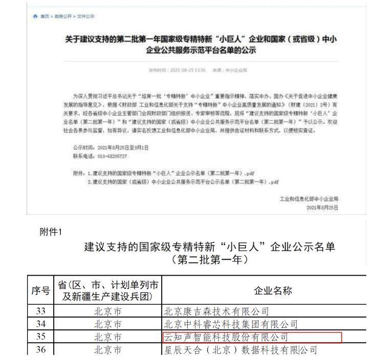 荣耀加冕|云知声喜获国家级专精特新“小巨人”荣誉(图2)