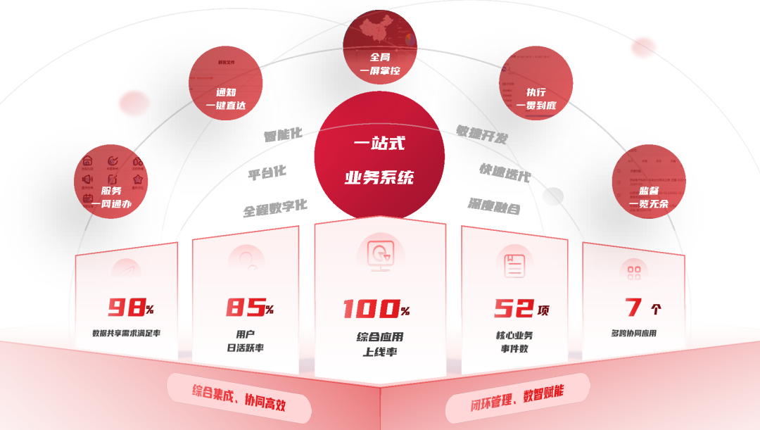 西电校团委荣获2021年度多项省级荣誉(图17)