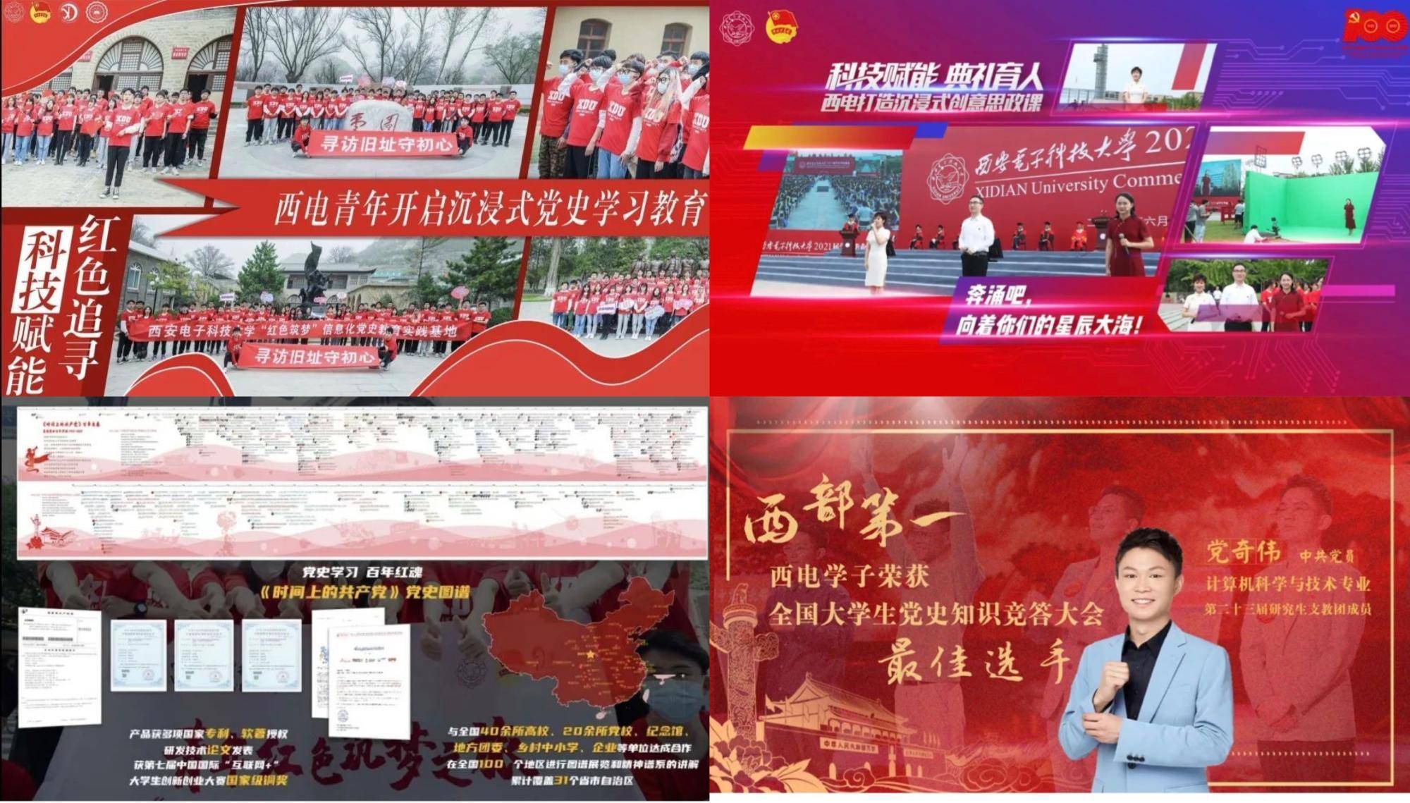 西电校团委荣获2021年度多项省级荣誉(图5)