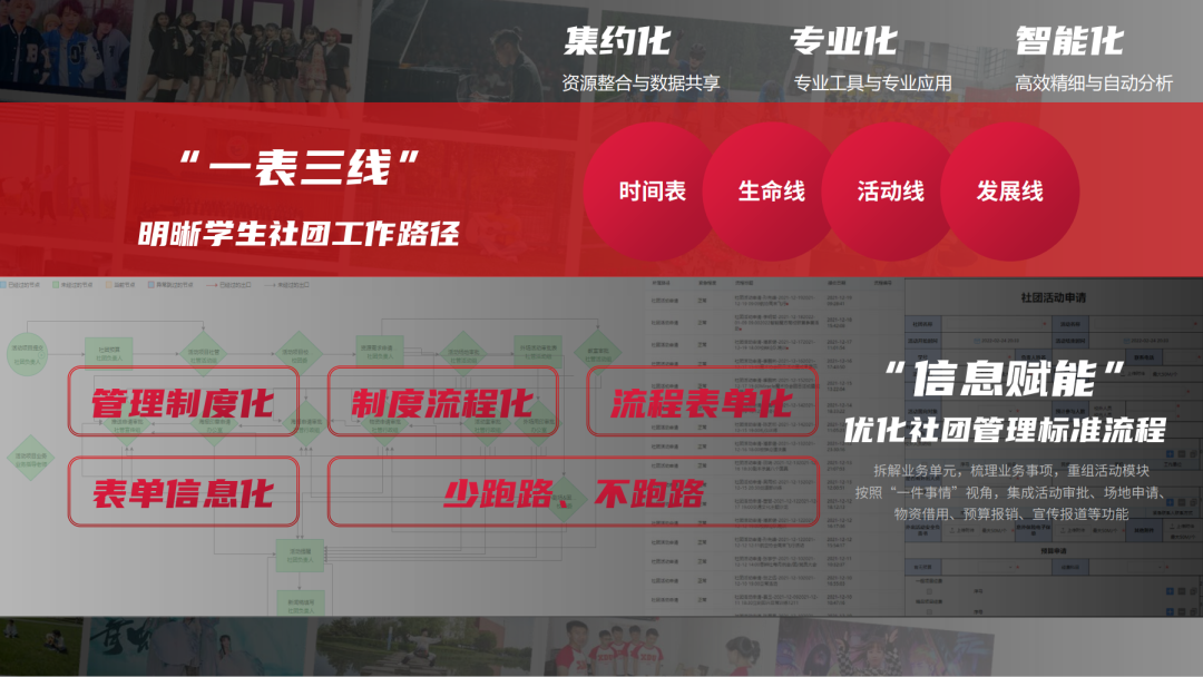 西电校团委荣获2021年度多项省级荣誉(图11)