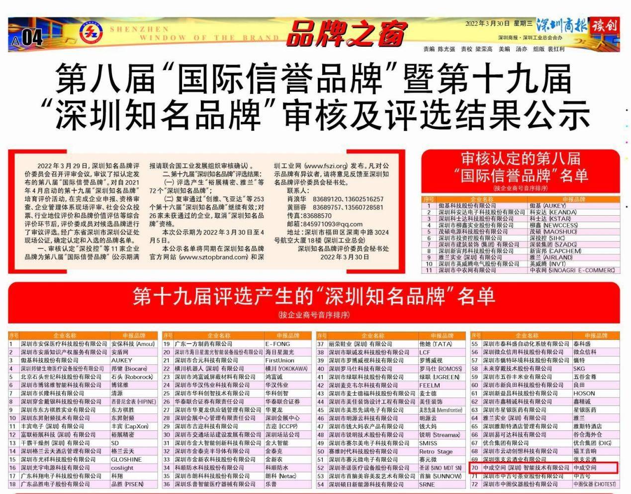 小巨人大能量！中成空间荣获“深圳知名品牌”荣誉称号(图1)