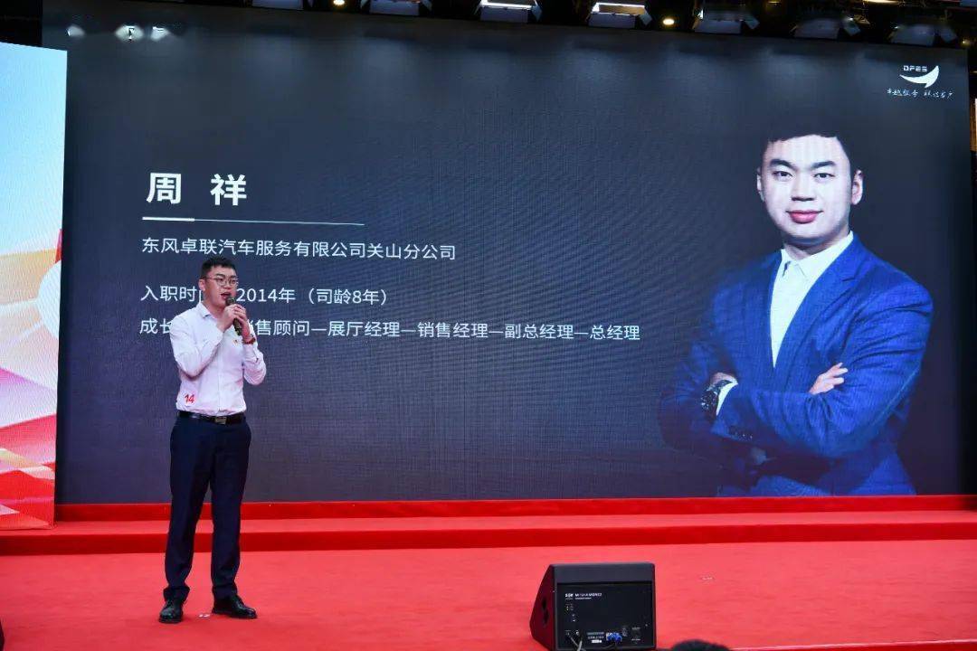祝贺！周祥荣获东风公司“十大青年明星”荣誉称号(图1)