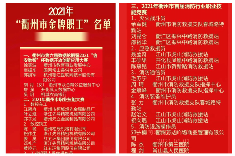喜报！衢州12名消防救援人员荣获“衢州市金牌职工”荣誉称号(图1)