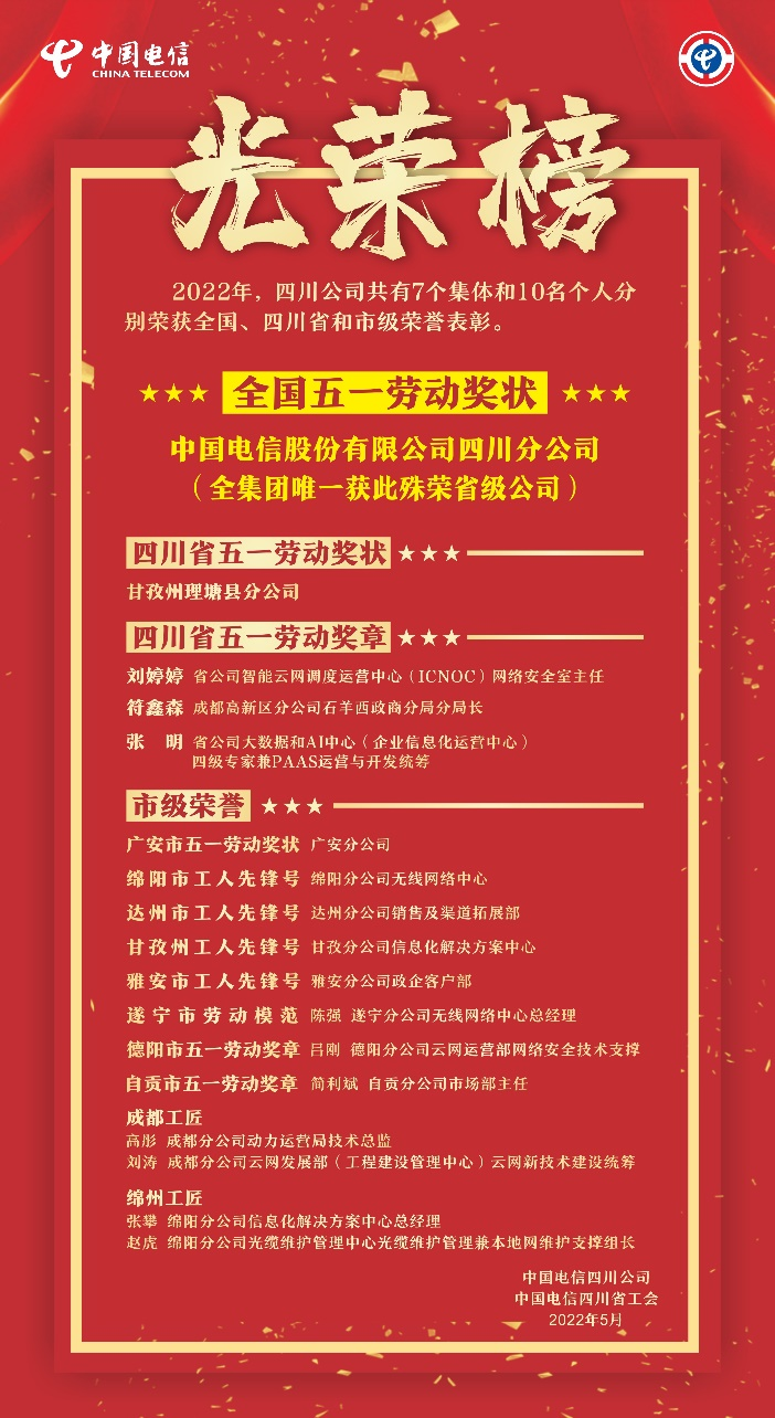 中国电信四川公司荣获全国五一劳动奖状荣誉(图4)