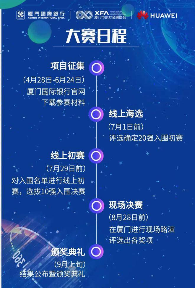 第二届厦门金融科技创新创业大赛报名通道开通(图1)