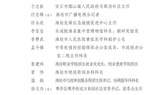 重磅！潍坊市“十大杰出（优秀）青春榜样”公布！我台记者付志锦荣获“十大杰出青年”荣誉称号(图1)