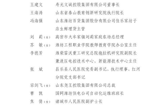 重磅！潍坊市“十大杰出（优秀）青春榜样”公布！我台记者付志锦荣获“十大杰出青年”荣誉称号(图2)