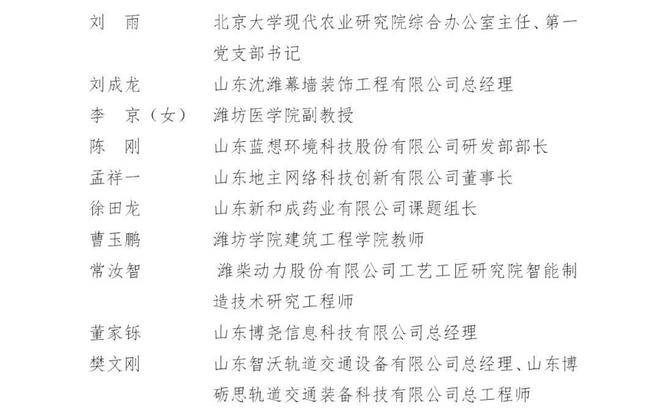 重磅！潍坊市“十大杰出（优秀）青春榜样”公布！我台记者付志锦荣获“十大杰出青年”荣誉称号(图4)