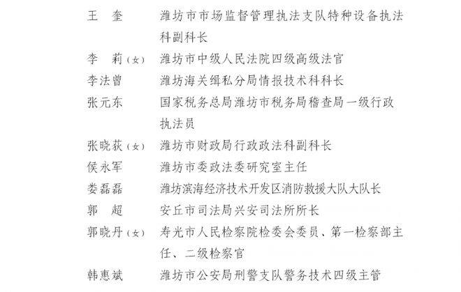 重磅！潍坊市“十大杰出（优秀）青春榜样”公布！我台记者付志锦荣获“十大杰出青年”荣誉称号(图9)