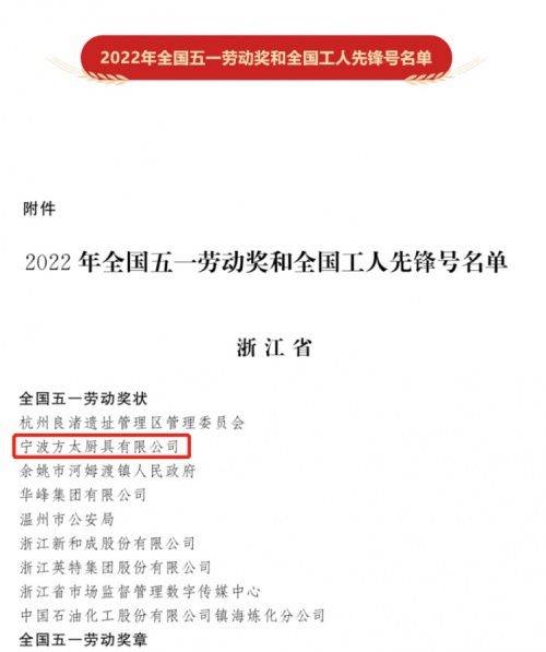 喜讯！方太集团获颁全国五一劳动奖状荣誉