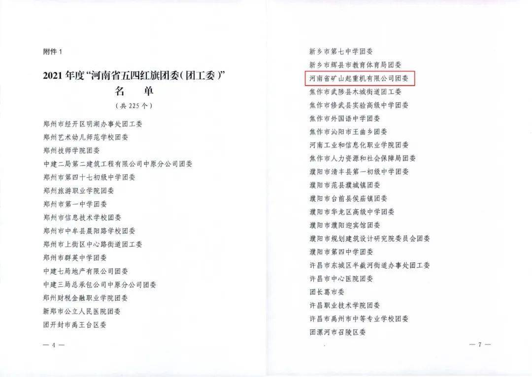 河南矿山团委荣获2021年度“河南省五四红旗团委”荣誉称号！ (图2)