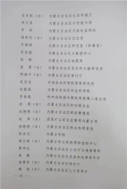 点赞！内蒙古妇联一名巾帼荣获“有为青年”荣誉(图3)