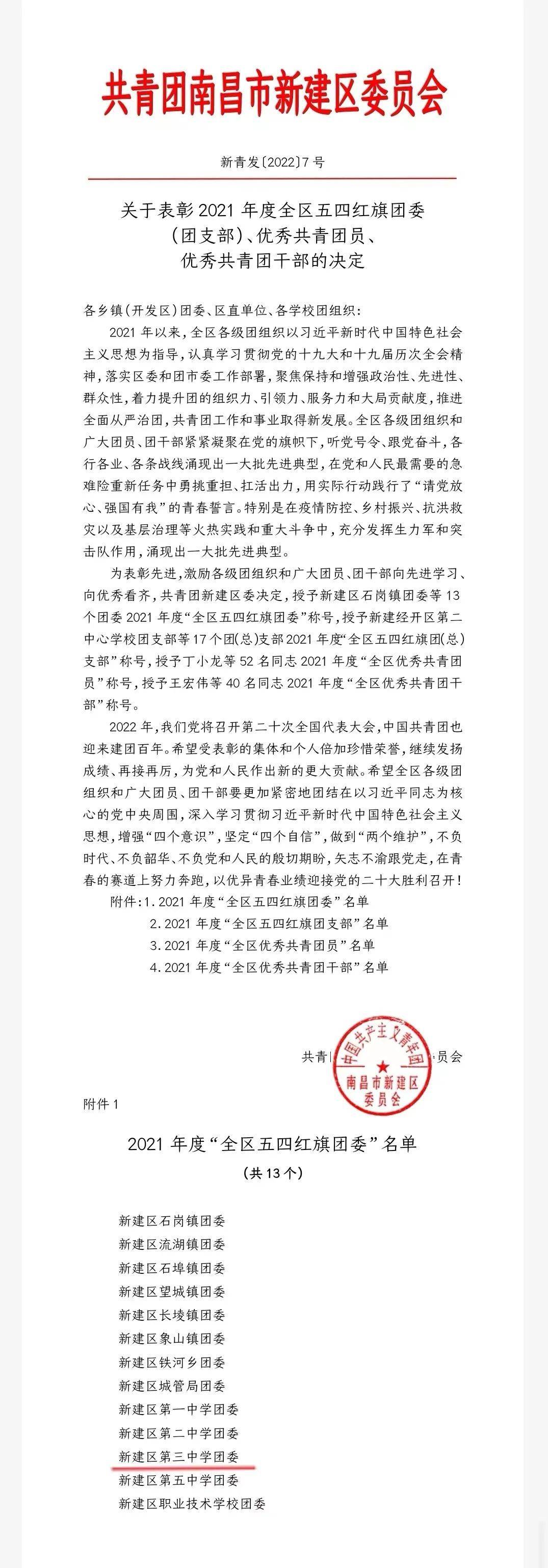 南昌新建三中团委获“全区五四红旗团委”称号(图1)