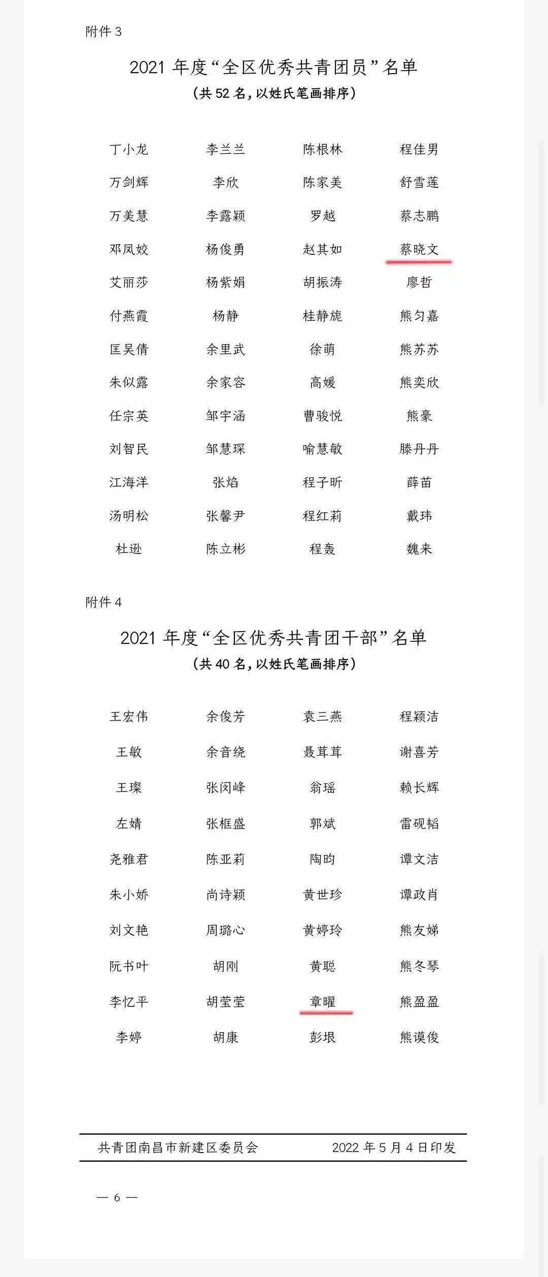 南昌新建三中团委获“全区五四红旗团委”称号(图2)