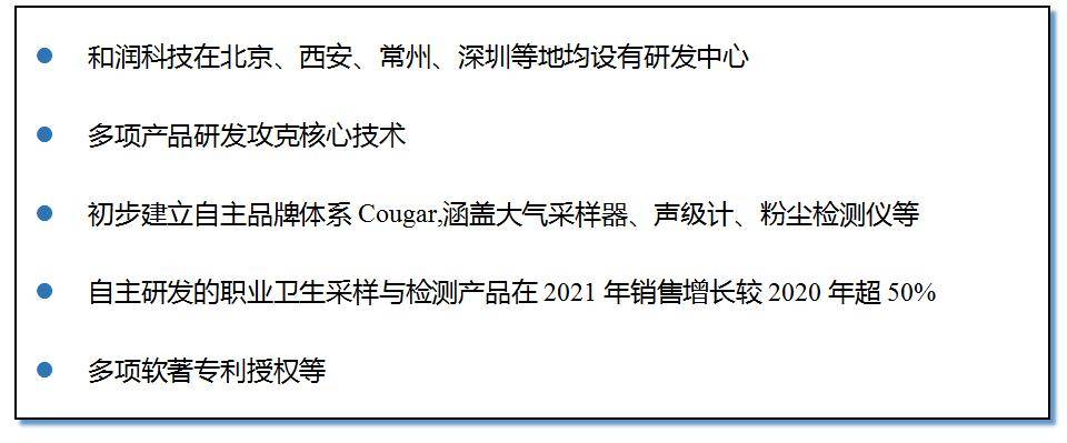 专注研发实力领跑，和润科技获专精特新“小巨人”称号(图3)