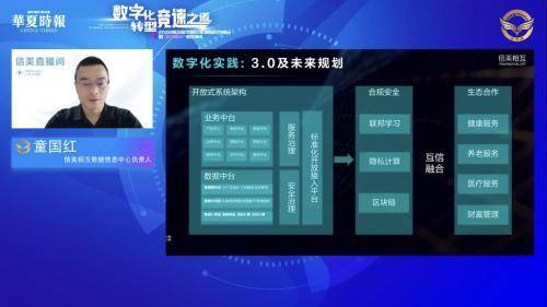 深化数字赋能，信美相互人寿荣膺金羽翼奖“2022年度数字化领军企业”称号(图2)