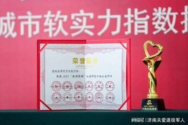 “泉城老兵听力关爱行动”荣获“爱涌泉城”十佳公益项目荣誉称号(图7)