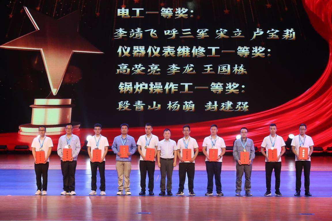省级技能大赛一举斩获22项荣誉 神木煤化工能工巧匠真“抗硬”(图1)