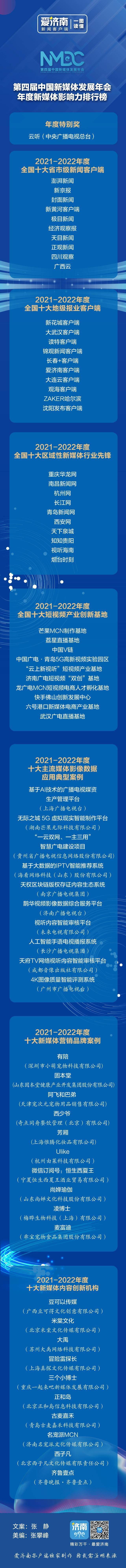 烟台时刻荣获“2021-2022年度全国十大区域性新媒体行业先锋”称号(图9)