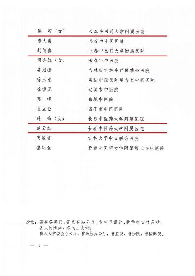 【喜讯】热烈祝贺我院丛德毓等10名专家荣获“吉林省名中医”称号(图4)