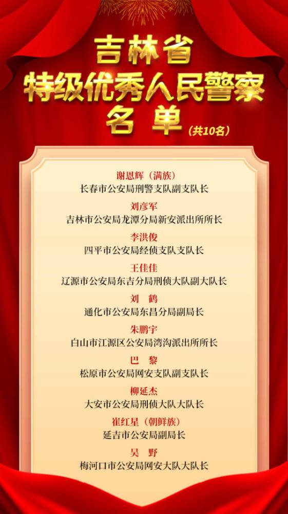 光荣榜！10名同志荣获“吉林省特级优秀人民警察”称号(图1)