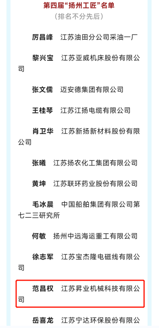 我市2人获“扬州大工匠”“扬州工匠”称号(图2)