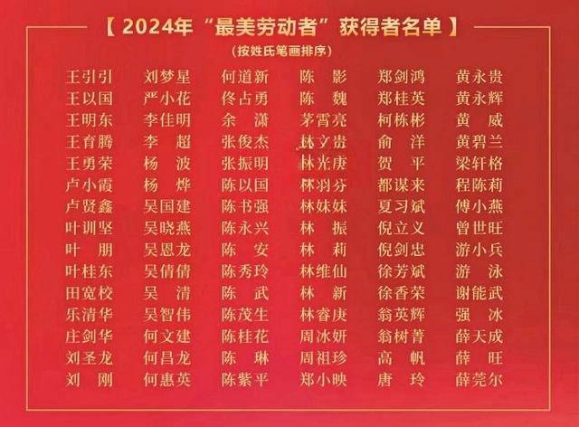 东旭集团旭福光电两员工荣获“最美”称号 展现凯发k8国际的文化与人才培养成效