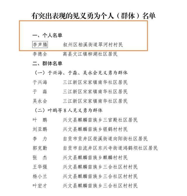 9岁女儿生日当天救落水女孩遇难的李声腾 被授予“宜宾市见义勇为勇士”称号(图2)