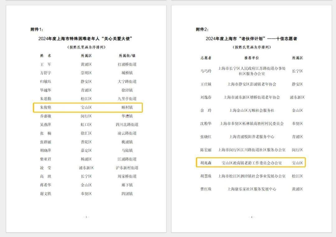 心系“老伙伴”，来自宝山的他们荣获市级荣誉！(图2)