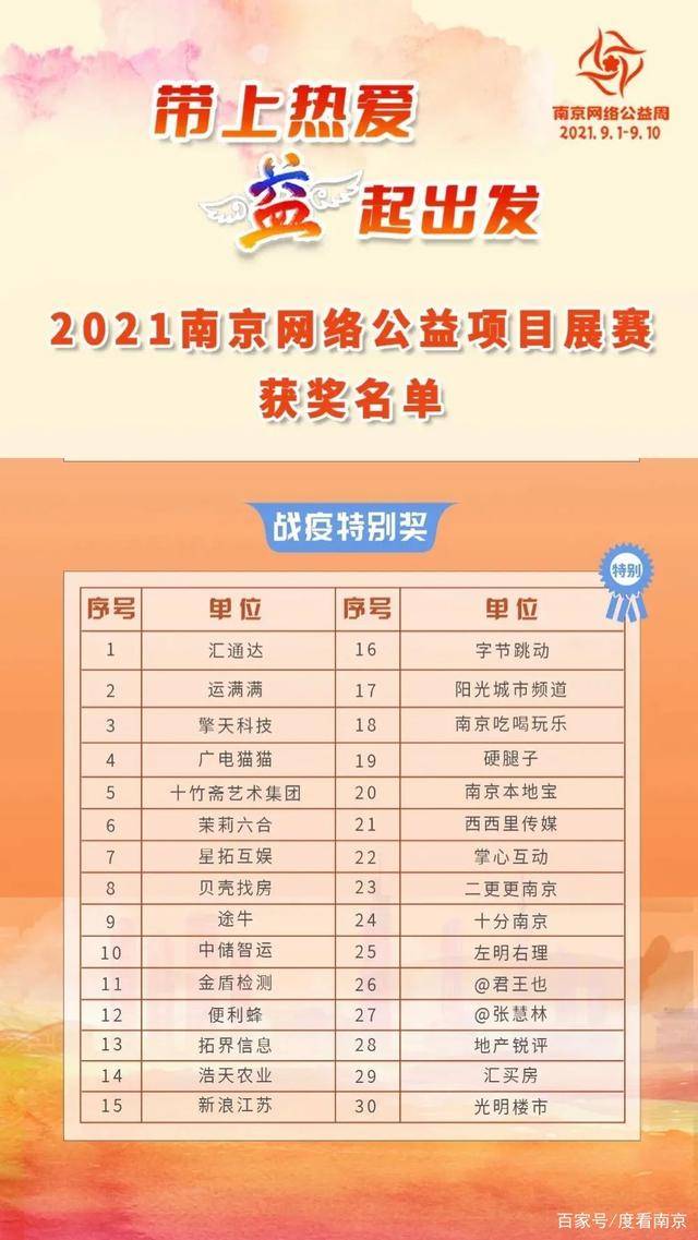 又双叒得奖！十竹斋再获两项荣誉(图1)