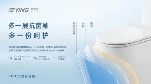 卫浴届实力担当，鹰卫浴斩获2021中国厨卫榜三大荣誉(图6)