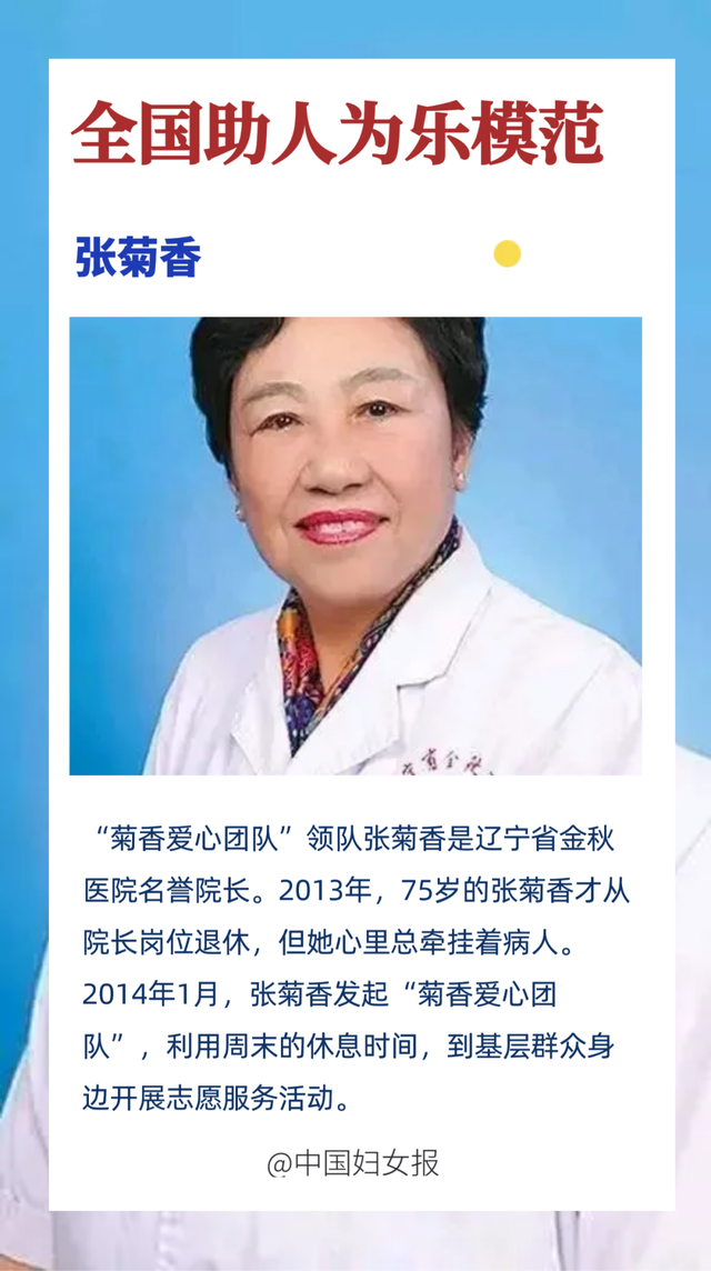 榜样!20名女性荣获全国道德模范荣誉称号(图5) 榜样!20名女性荣获全国道德模范荣誉称号(图5)