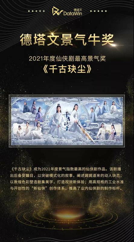 再传佳讯，西嘻影业荣获德塔文景气牛奖两项荣誉(图2)