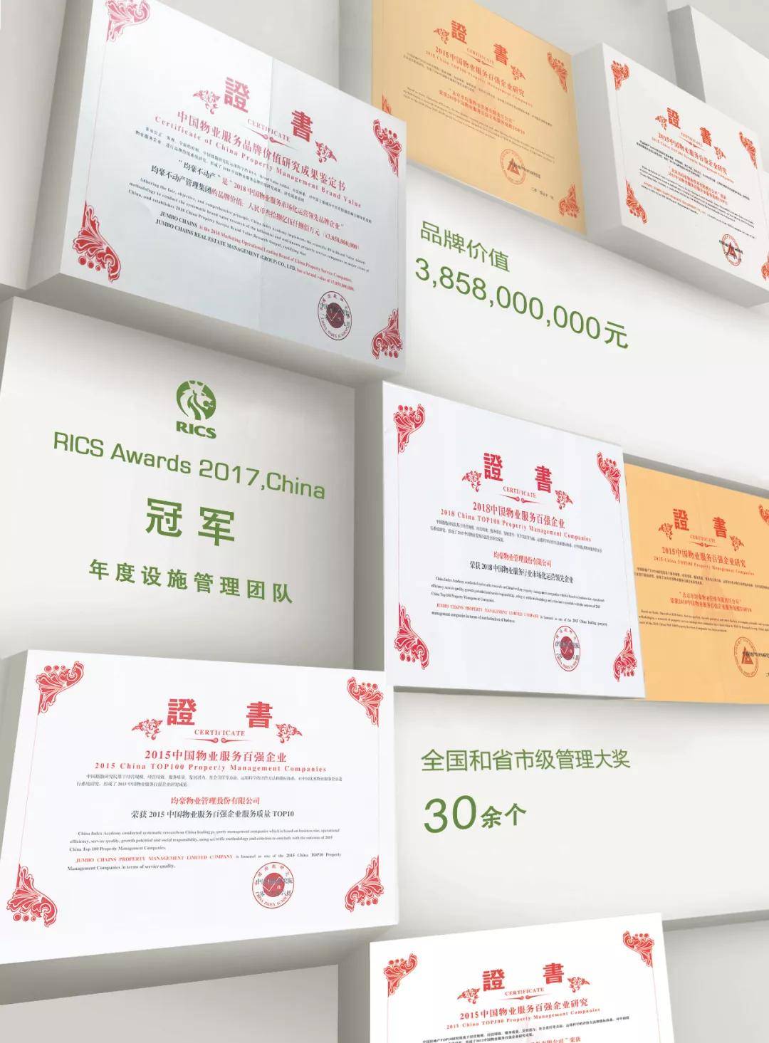 重磅！均豪物业荣获“2021北京口碑物业品牌十强”荣誉称号(图5)