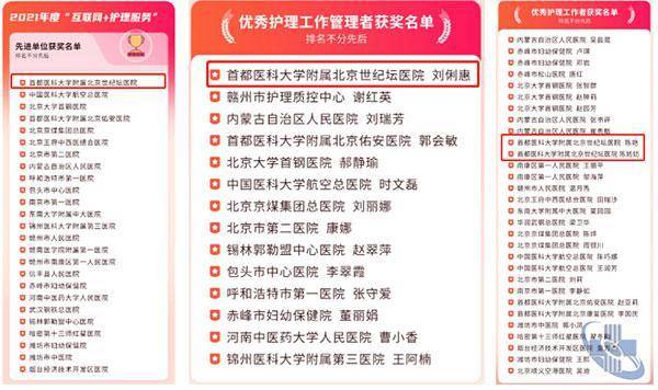 我院护理部“互联网 护理服务”荣获多项荣誉(图1)